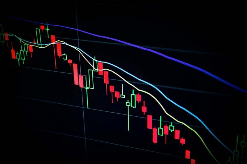 Stock market analytics dashboard