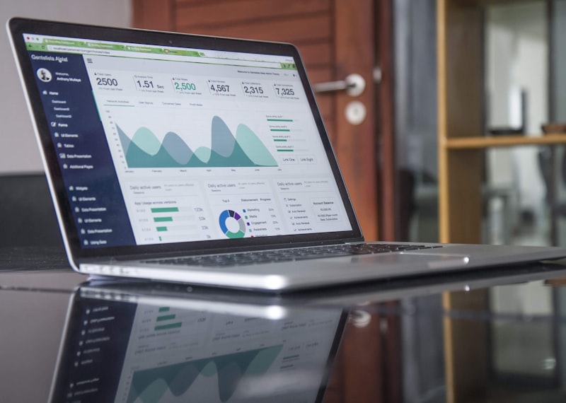 Financial data analysis
