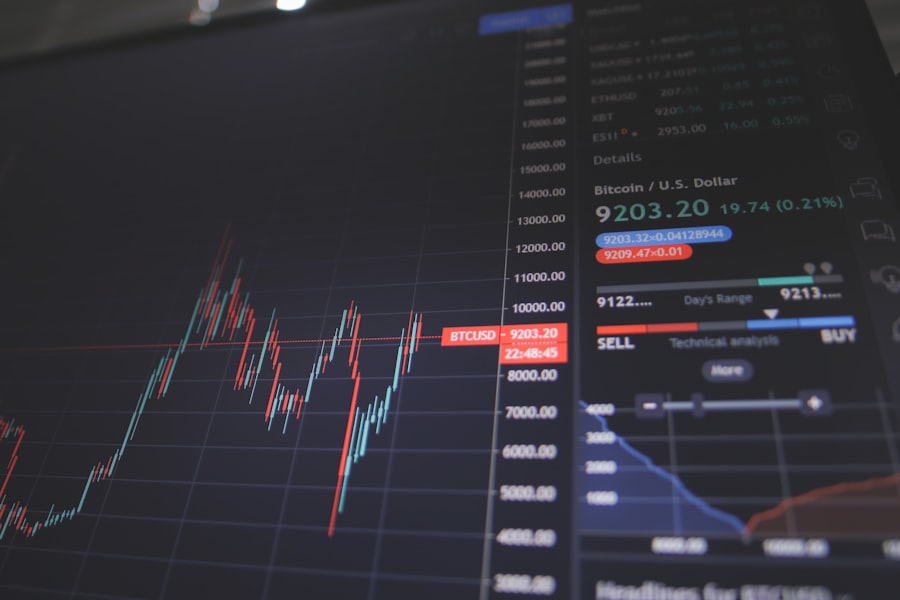 Investment portfolio management
